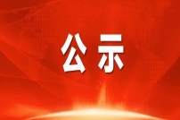 关于公布沐鸣2 -【沐鸣2招商共创，佳绩连连】2024年第二批次面向社会公开招聘校聘岗位工作人员资格审查通过人员名单及笔试事项的通知